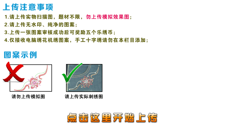 �ϴ������廨ͼ����˵��